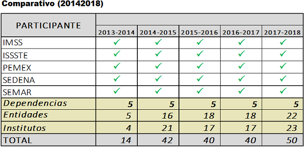 Ver en alta resolución