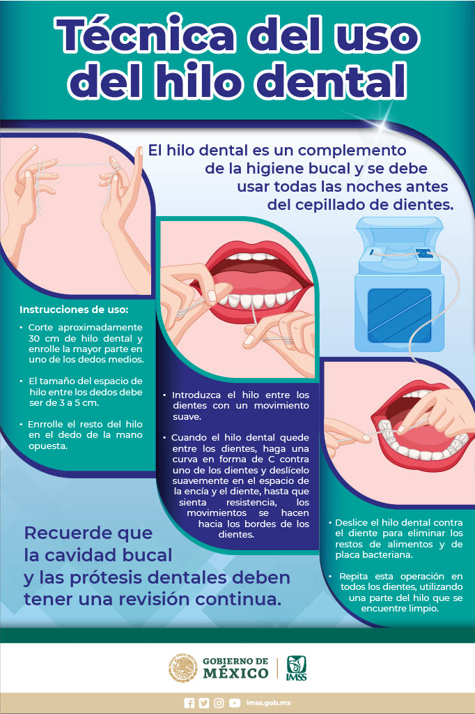 El Hilo Dental y la Importancia de la Higiene Oral Preventiva, OrtoDental, Ortodoncista en México CDMX